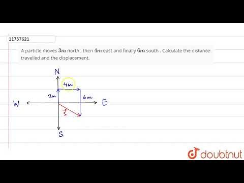 A particle moves `3 m` north , then `4 m` east and finally ` 6m` south . Calculate the distance