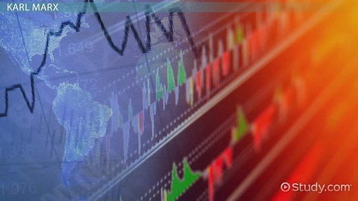 Karl Marx's Economic Determinism | Overview & History