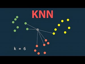 K-Nearest Neighbors: The Most Intuitive Machine Learning Algorithm