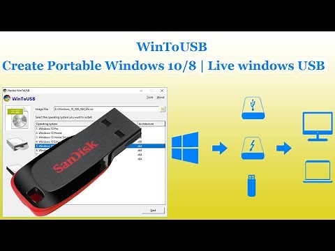 Create Portable Windows 10/8 | Live windows USB | WinToUSB
