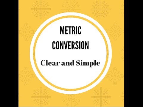 Unit Conversion in Metric System-Clear and Simple