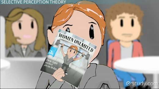 Selective Perception | Definition & Examples