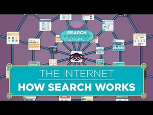 How to Search the Internet & Find Exactly What You Want
