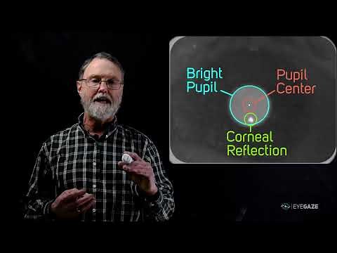 How Eye Tracking Works | Dixon Cleveland | Eyegaze Inc.
