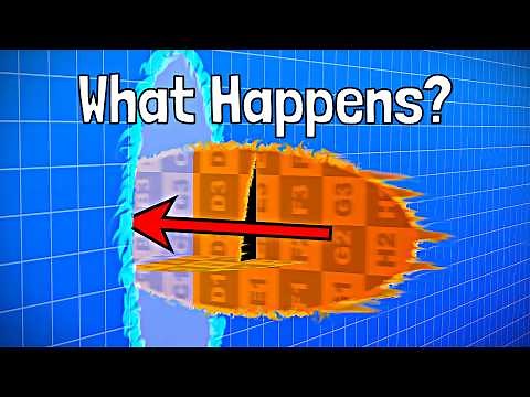 Passing A Portal Through Itself