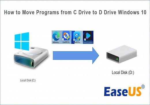 How to Move Programs from C Drive to D Drive Windows 10