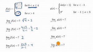 Limits of piecewise functions