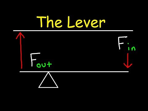 Simple Machines - The Lever