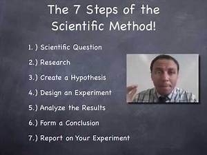 The Seven Steps of the Scientific Method (with Mr. C)