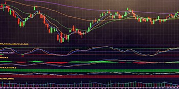 Weighted vs Simple Moving Average with SQL Server T-SQL Code