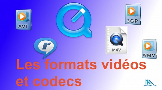 Les formats de fichiers vidéos (MP4, AVI, KVM, MOV, MPEG, ...)
