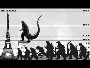 Evolution of Godzilla Size Comparison : 1954 - 2021
