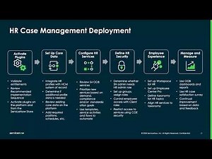 Case and Knowledge Management: The What, Why, and How of deployment