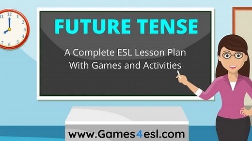 Future Simple Tense With Will – A Complete ESL Lesson Plan | Games4esl
