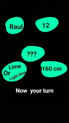 i think i have 155 cm or 160 cm #know #about #me #trend