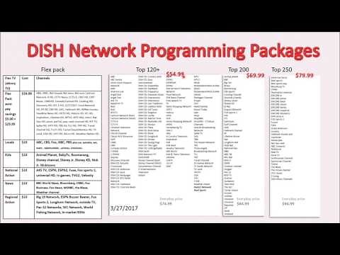 DISH Network & DIRECTV Programming