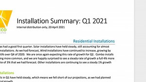 Word: Formatting and Styles in Depth (365/2019) Online Class | LinkedIn Learning, formerly Lynda.com