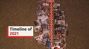 2021 Year In Review: A look back at the key events for this year