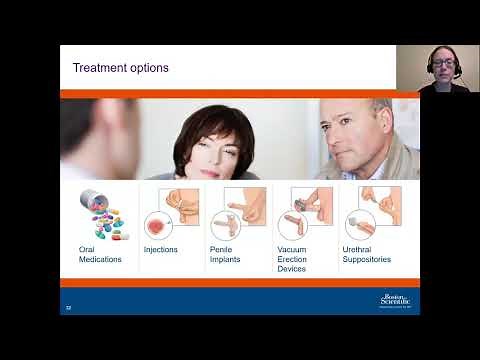 Understanding Erectile Dysfunction: Causes, Symptoms & Treatment Options