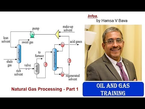 Natural Gas Processing - Part 1