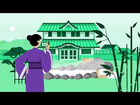 Tripadvisor Business Advantage