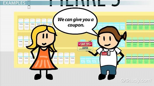 Relationship Between Customer Service & Satisfaction: Levels & Examples