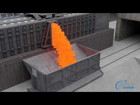 Steel Manufacturing Process: Coal & Coke