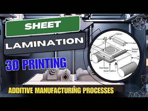 Sheet Lamination 3D Printing: An Additive Manufacturing Process Explained #3dprinting #engineering