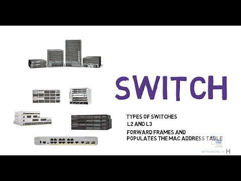 Switch | Types of switches | L2 and L3 switch | switch models explained |Free CCNA 200-301|