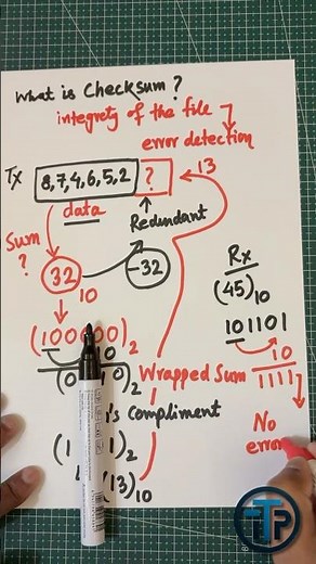 Checksum | Error detection in Computer Networks? In 30 sec #computernetwork #networkingbasics