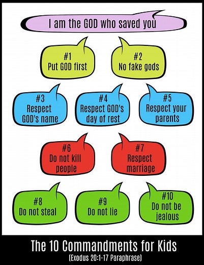 Teach the Ten Commandments to Kids