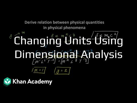 Changing units from one system to other | Units and Measurements | Grade 11 | Physics | Khan Academy