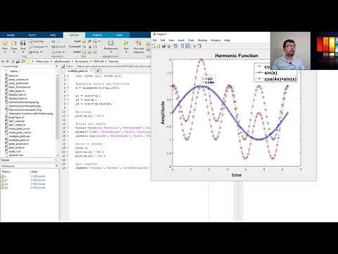 Multiple Plot in a Single Figure in MATLAB