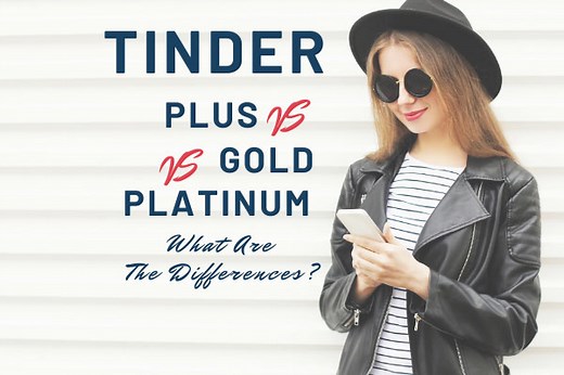 Tinder Plus vs Tinder Gold: 2026 Feature & Cost Comparison