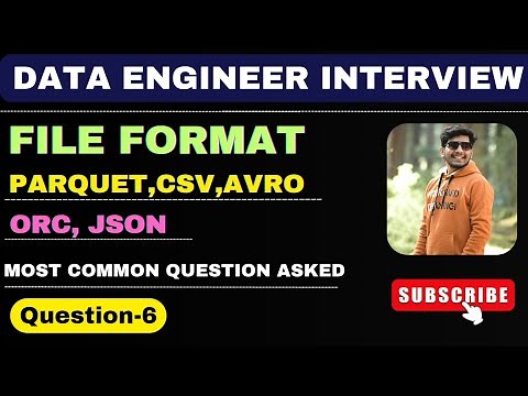 6. Big Data File Formats Explained | CSV, JSON, Parquet, ORC, Avro for Data Engineers