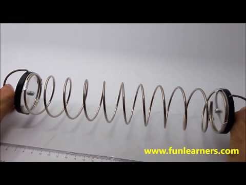 extension and compression spring