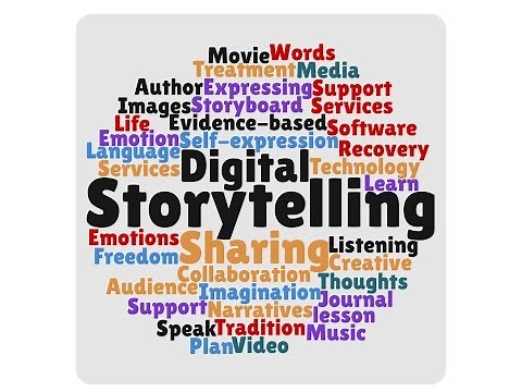 How to Create and Open an MP4 File