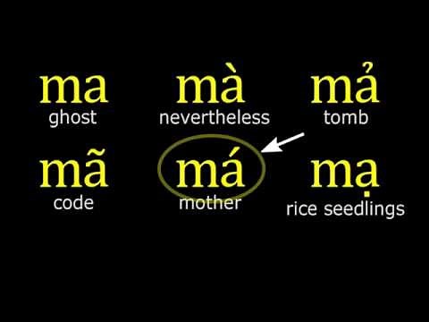 Vietnamese Lesson 6, Alphabet, Tones, Word Structures and Pronunciation (Northern Accent)