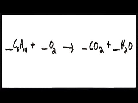 Balancing Chemical Equations