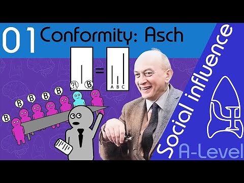 Asch: Conformity - Social influence [ A Level Psychology ]