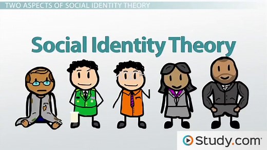 Social Identity Theory | Definition & Examples
