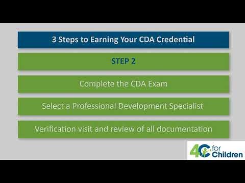 Steps to Getting your CDA