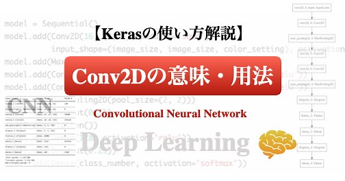 【Kerasの使い方解説】Conv2D（CNN）の意味・用法