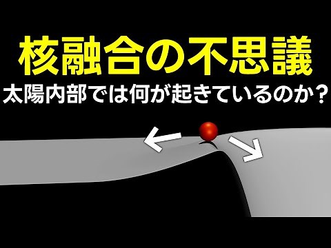 A microscopic look at the life of a star: What's happening inside the sun? [Japan Science Informa...