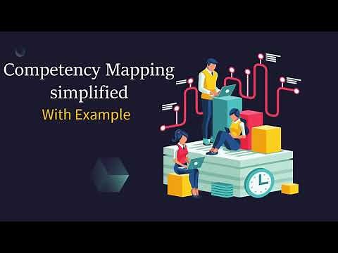 Competency Mapping simplified with example | How to develop a competency map