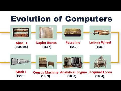 Evolution of Computers