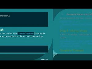 Create a Dynamic Tree Graph in HTML5, CSS3, and Vanilla JavaScript