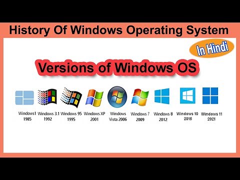 Versions Of Windows Operating System | History of Windows OS