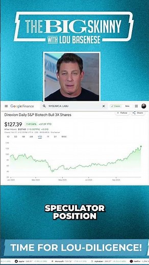 Why Leveraged ETFs Can Blow Up Your Portfolio 💥