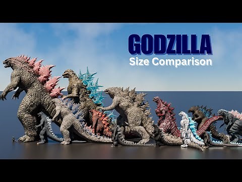 Godzilla Size Comparison (1954–2025) | From Smallest to Biggest